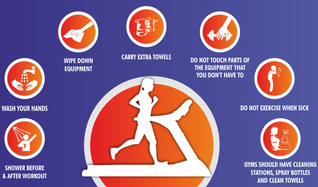 A Beginner’s Guide to the Gym