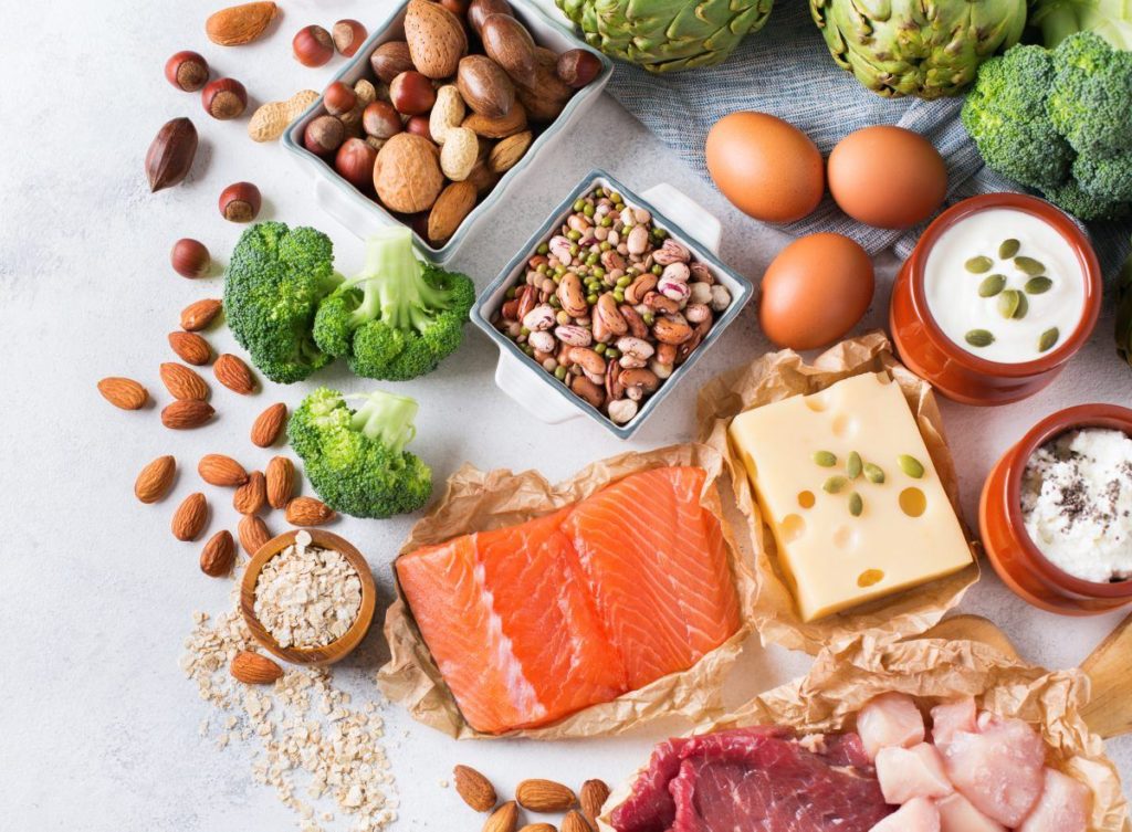 Protein – How much I Need Every Day?
