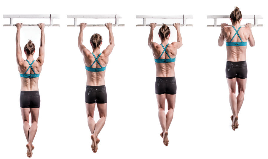 What is Crossfit? - The beginner's guide